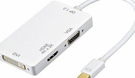 VicTsing [DP V1.2 Version/4Kx2K] VicTsing Mini Displayport (Mini DP) Thunderbolt to HDMI amp; VGA amp; DVI TV HDTV Video Cable Converter Premium ABS Case Compatible for Apple Macbook, Macbook Pro, iMac, Macb